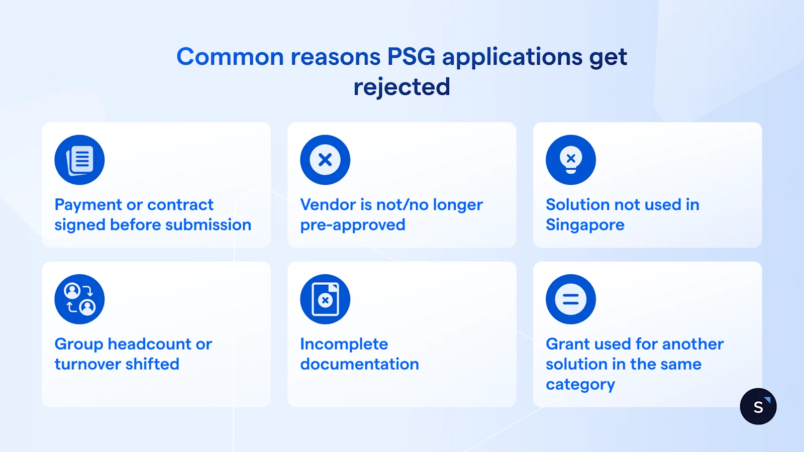 6 reasons PSG applications get rejected