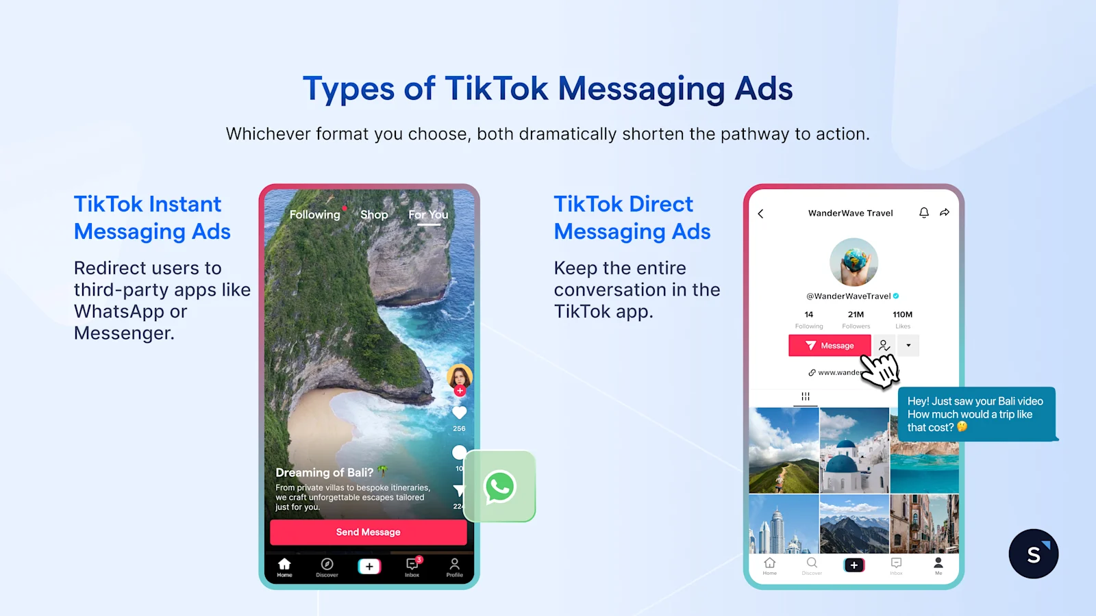 Types of tiktok messaging ads, one is tiktok instant messaging ads, and the second is tiktok direct messaging ads