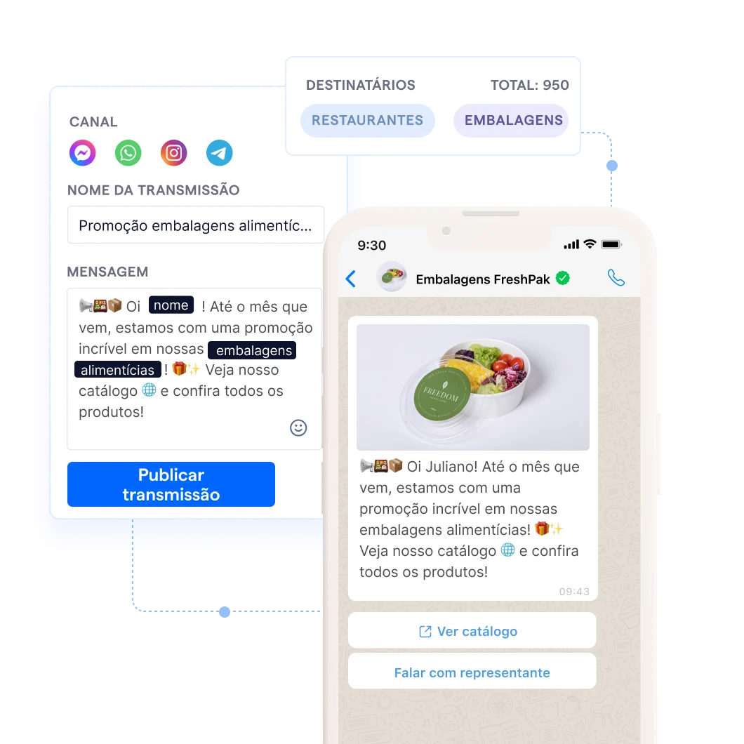 Chatbot WhatsApp para mercado B2B