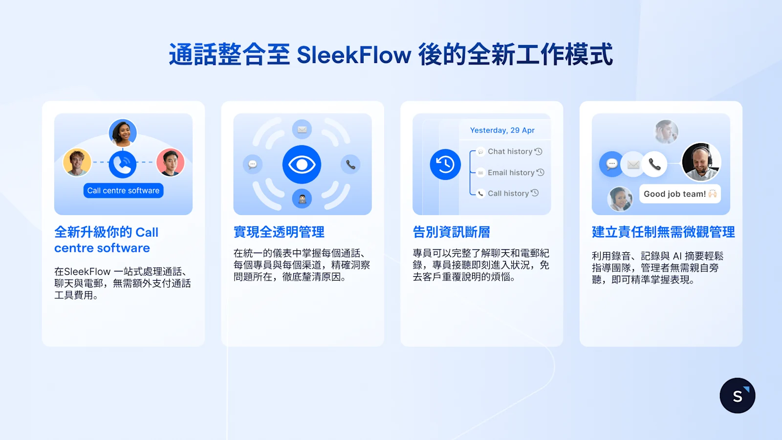 SleekFlow 上使用 VoIP 