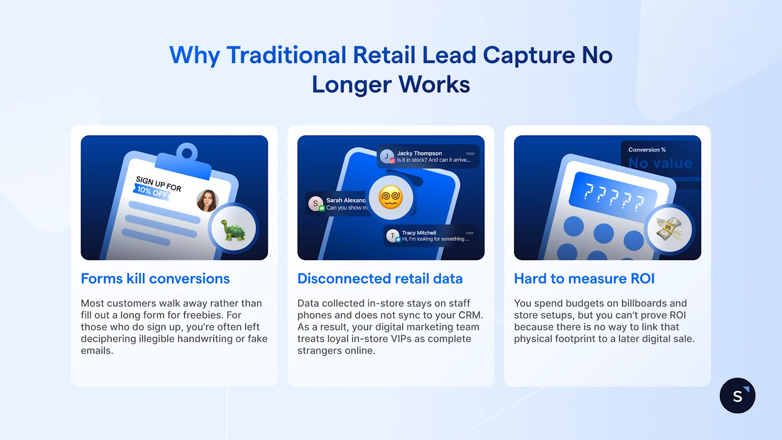 Traditional retail lead capture methods like paper forms and tablet sign-ups causing friction in stores