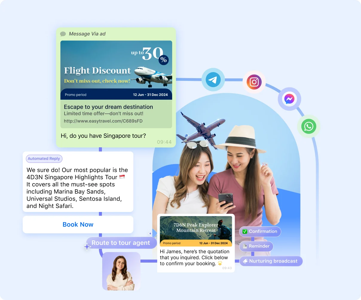 example of a click to whatsapp ad for travel agencies