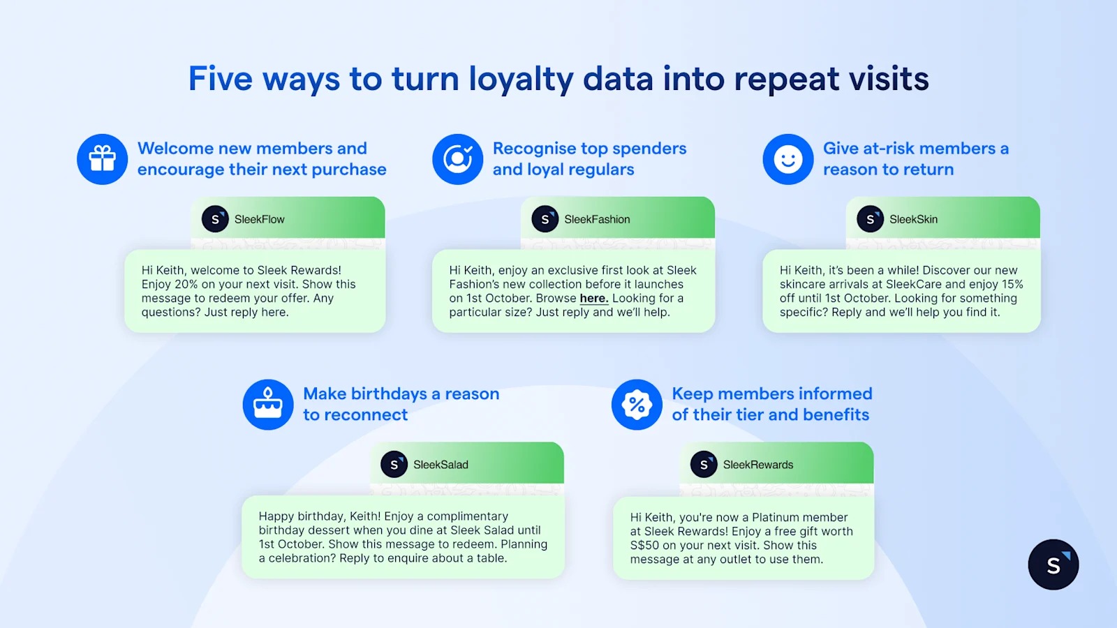 5 examples of whatsapp messages to turn loyalty data into repeat visits