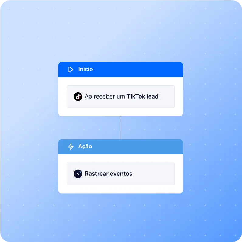 pt br tiktok ads feature 4