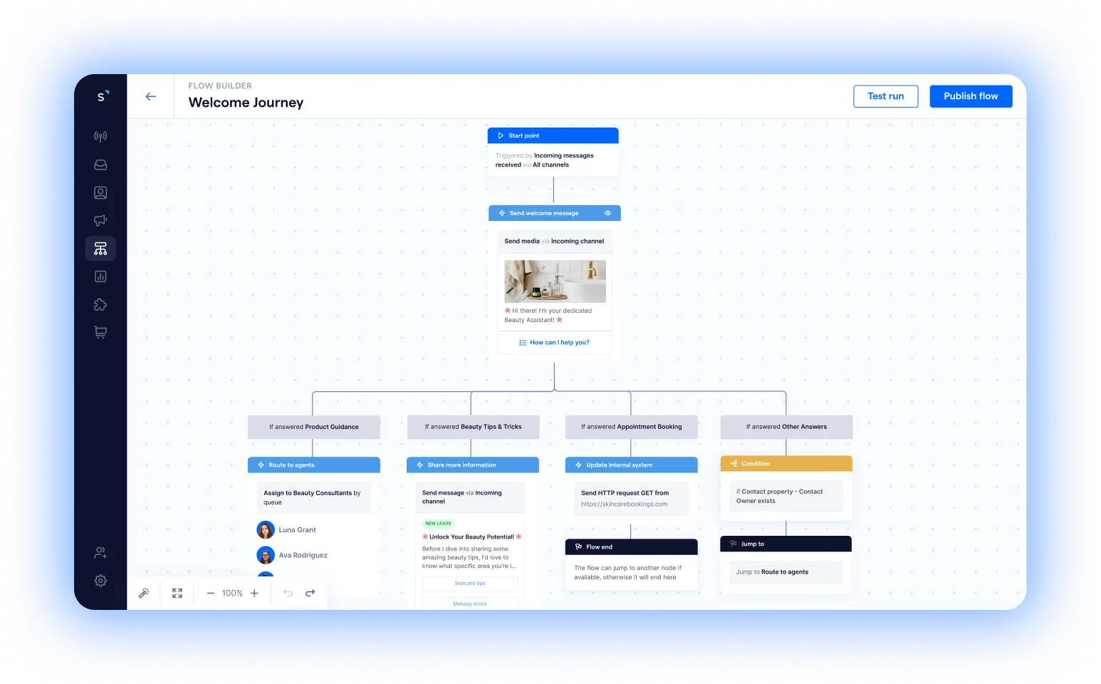 Chatflow-Automatisierung