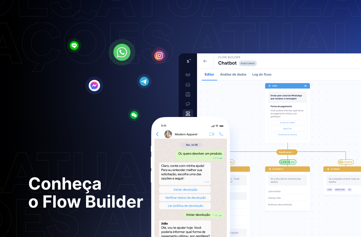 Flow Builder: construa fluxos de automação fáceis e eficientes