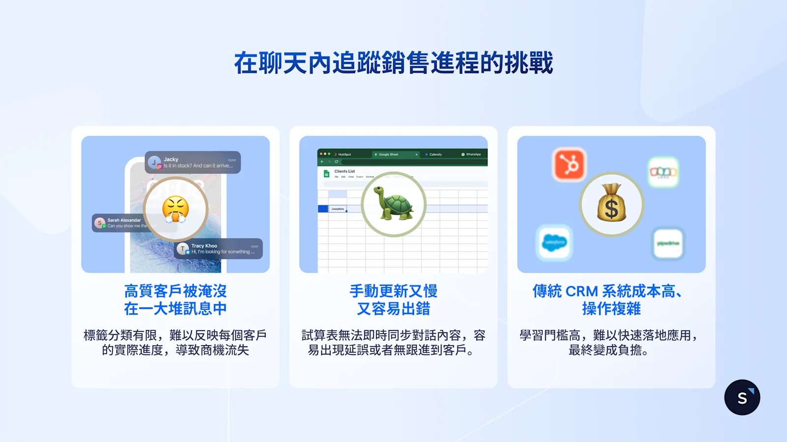 ZH-The challenge of tracking conversions in chat without Lifecycle Management