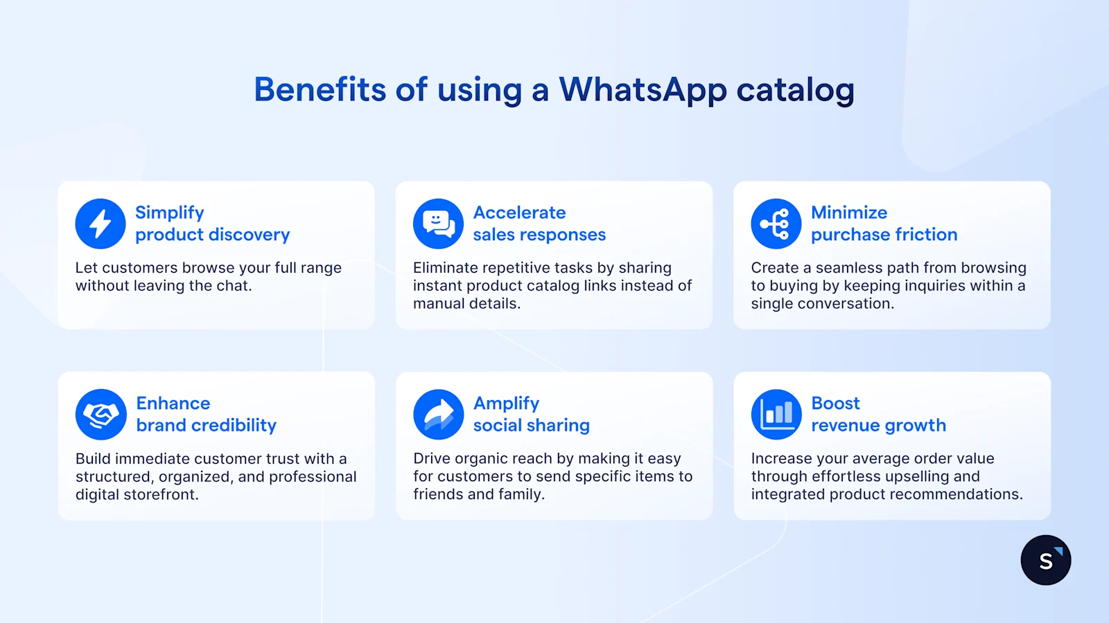 Benefits of using a WhatsApp catalog