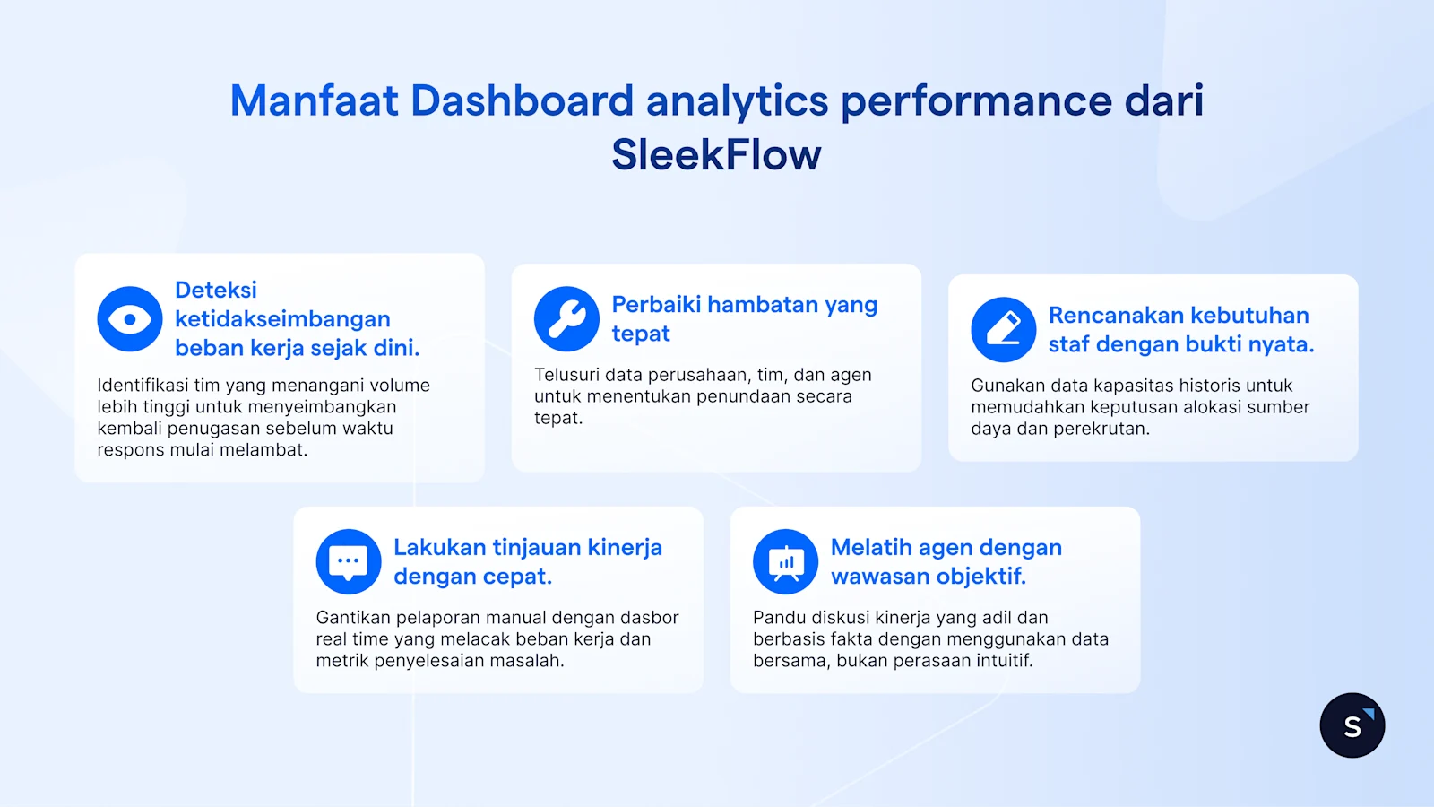 Manfaat dasbor analitik kinerja SleekFlow