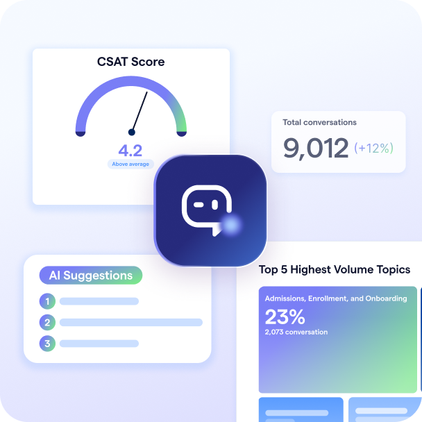 cx intelligence hero