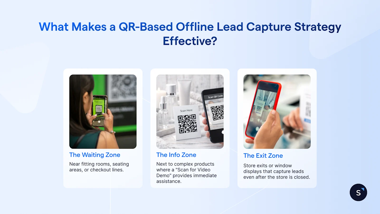 Optimal retail store layout for QR code placement at checkout, aisles, and windows