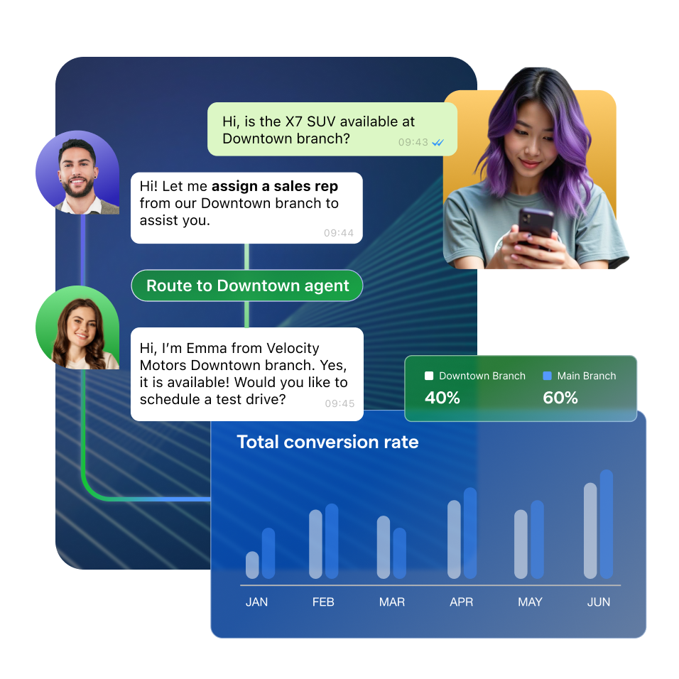 automotive use case 3