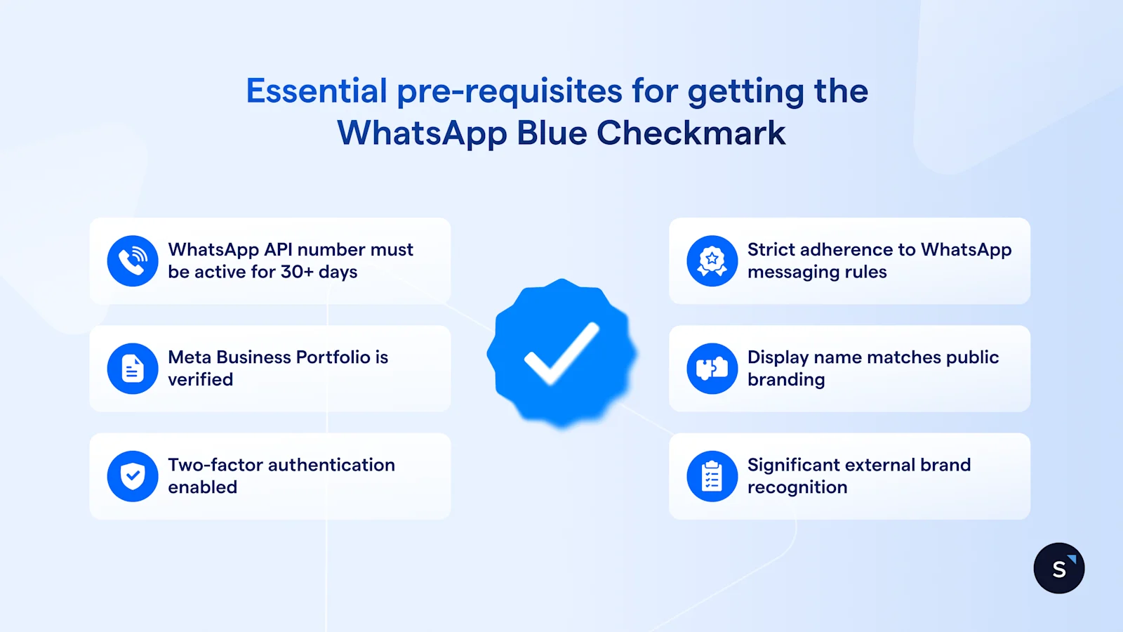 Who can apply for a WhatsApp Official Business Account?