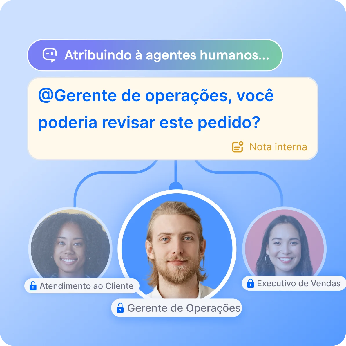 PT BR WhatsApp API agente de IA 4