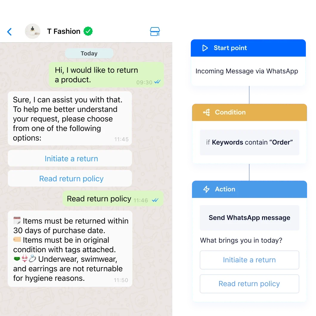Sleekflow Whatsapp auto reply