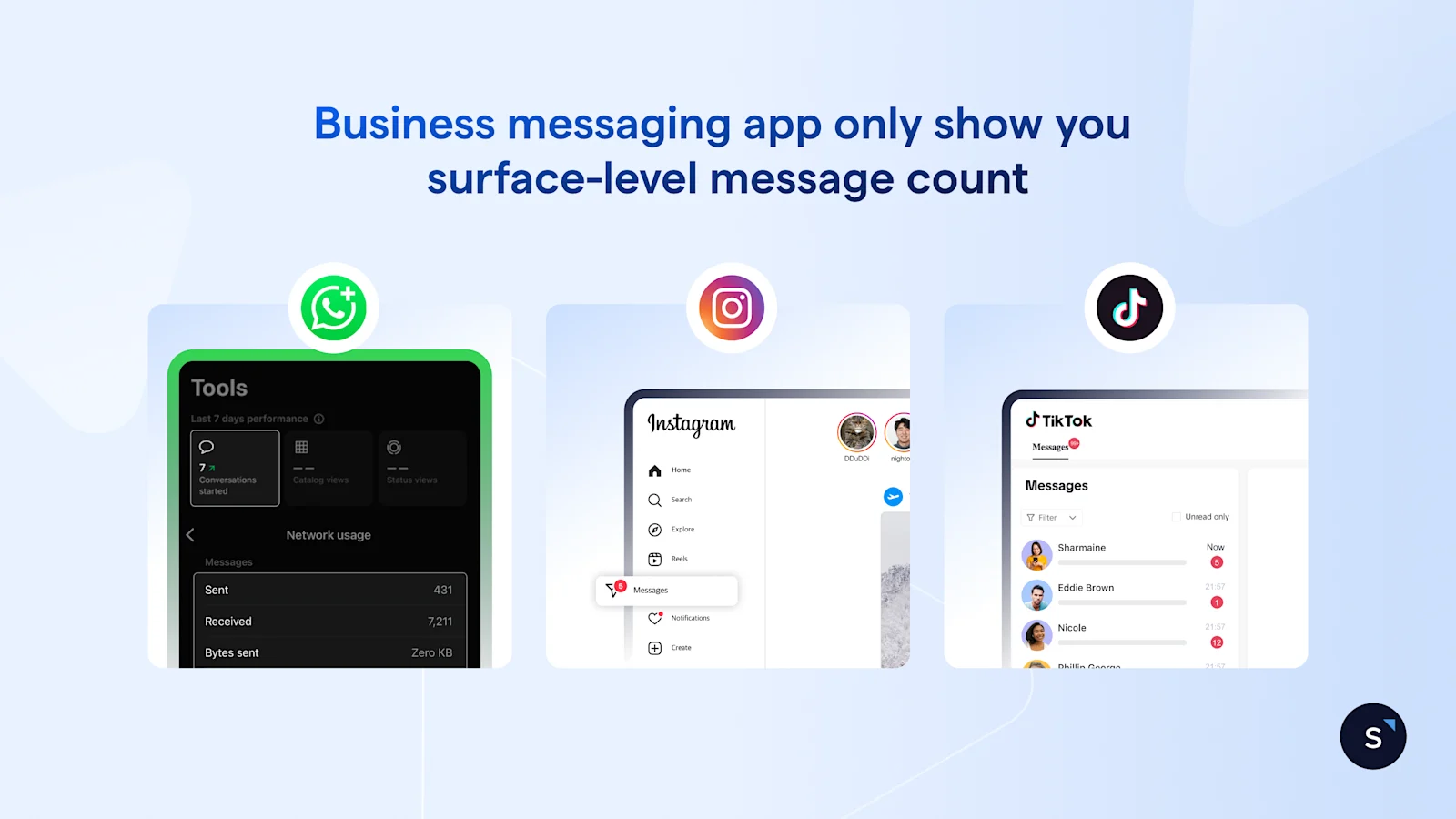 Business messaging app only show you surface-level message count