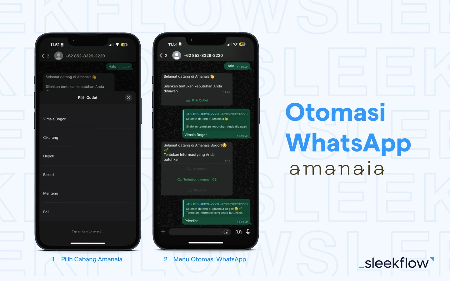 Otomasi WhatsApp Amanaia