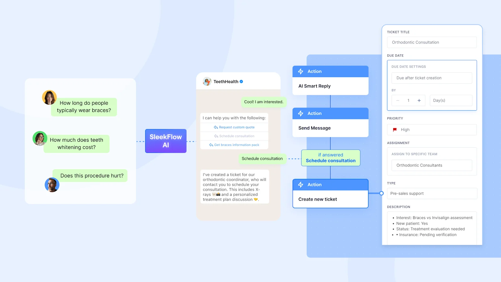 Automate ticket creation and assignment with Flow Builder