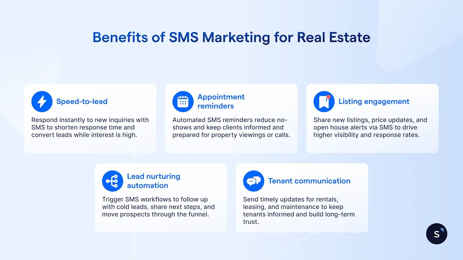 benefit of sms marketing for real estate