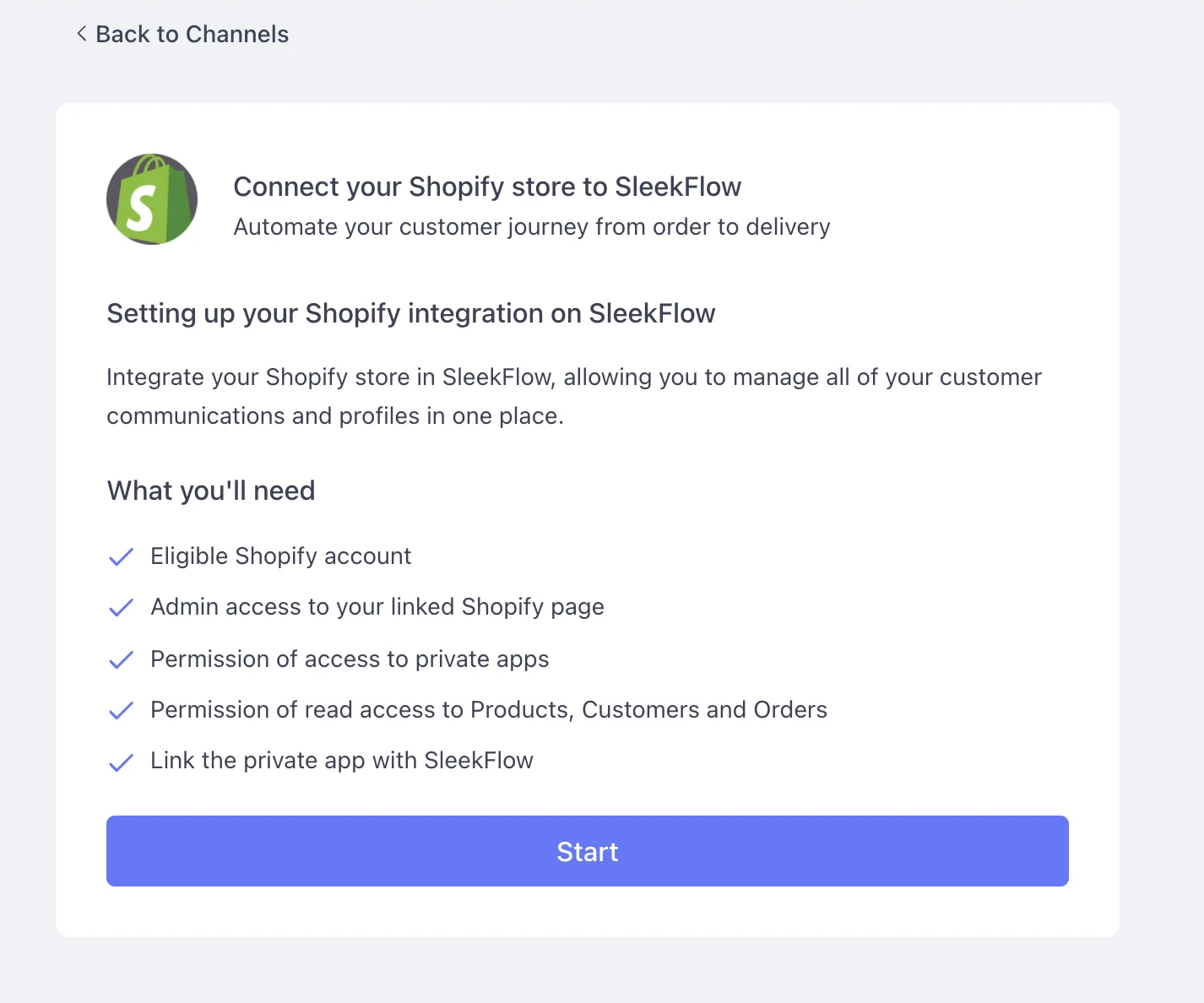 konfirmasi integrasi shopify sleekflow