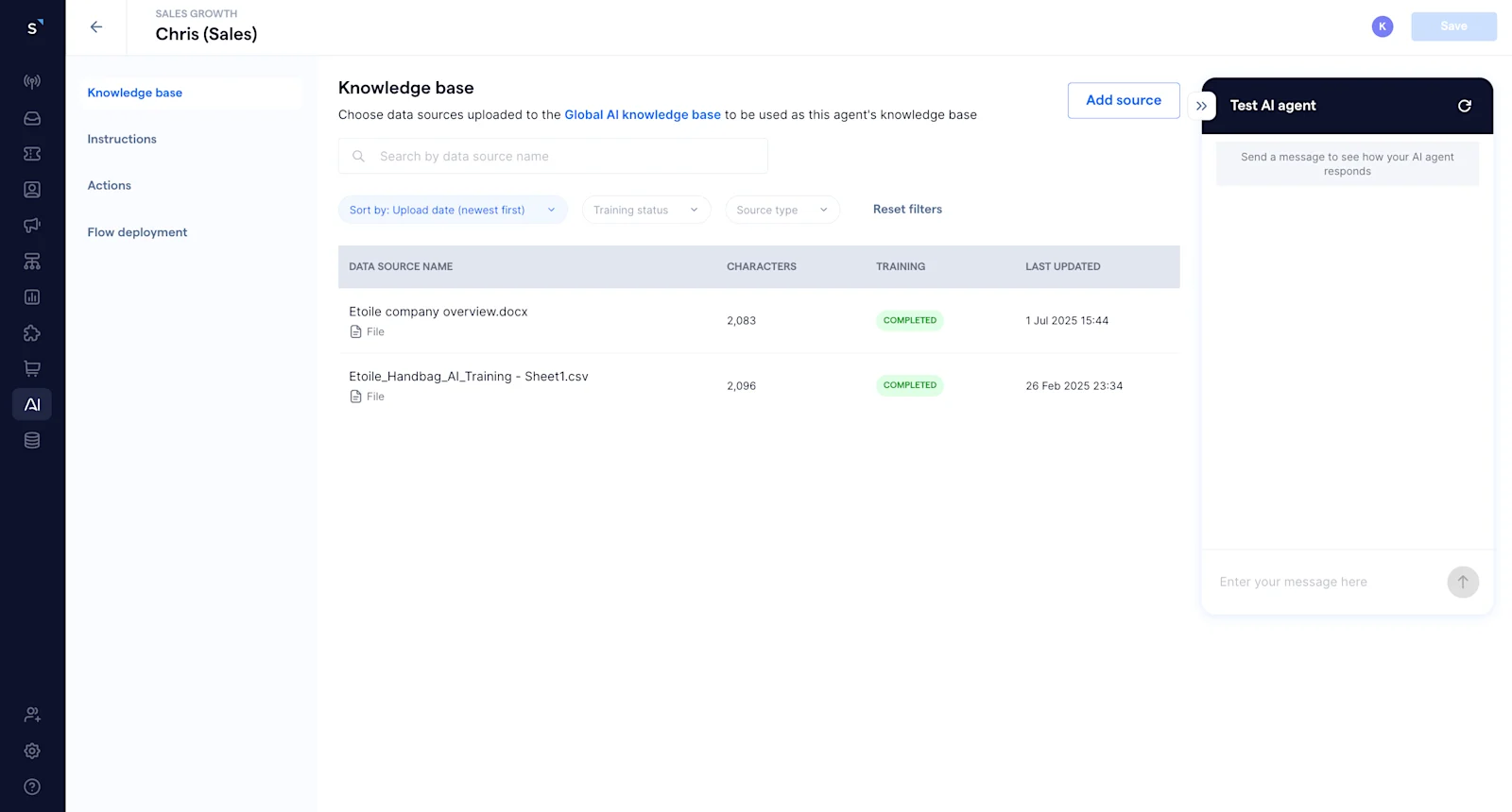 global knowledge base