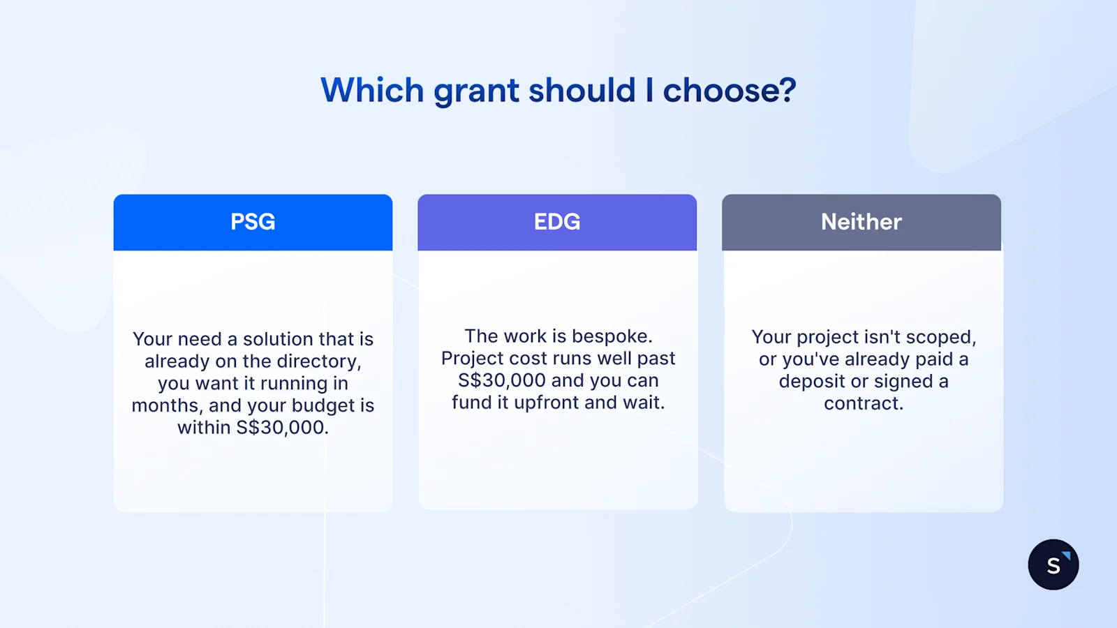 when to choose PSG or EDG grant and when not to use any at all