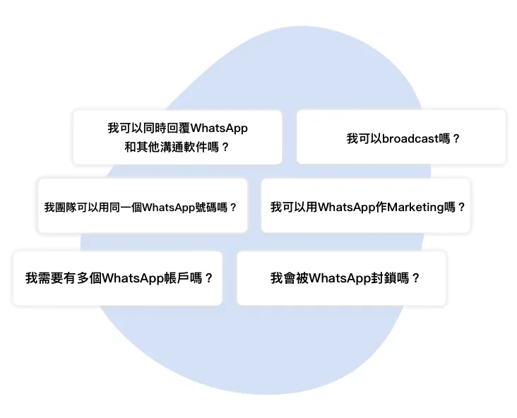 Frequently asked questions about WhatsApp