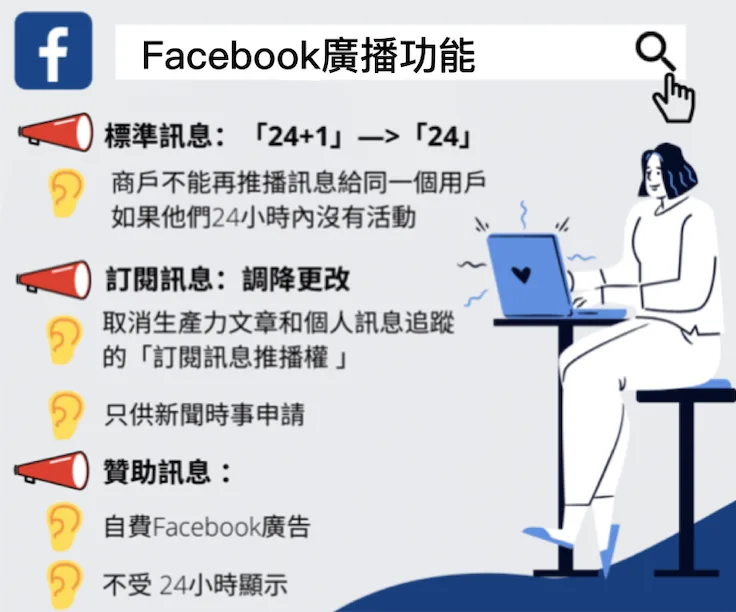 Facebook broadcast functions