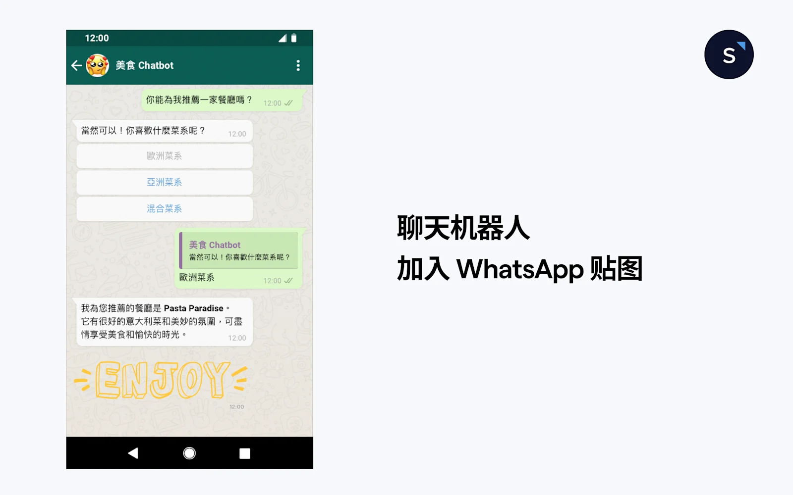 whatsapp 贴图