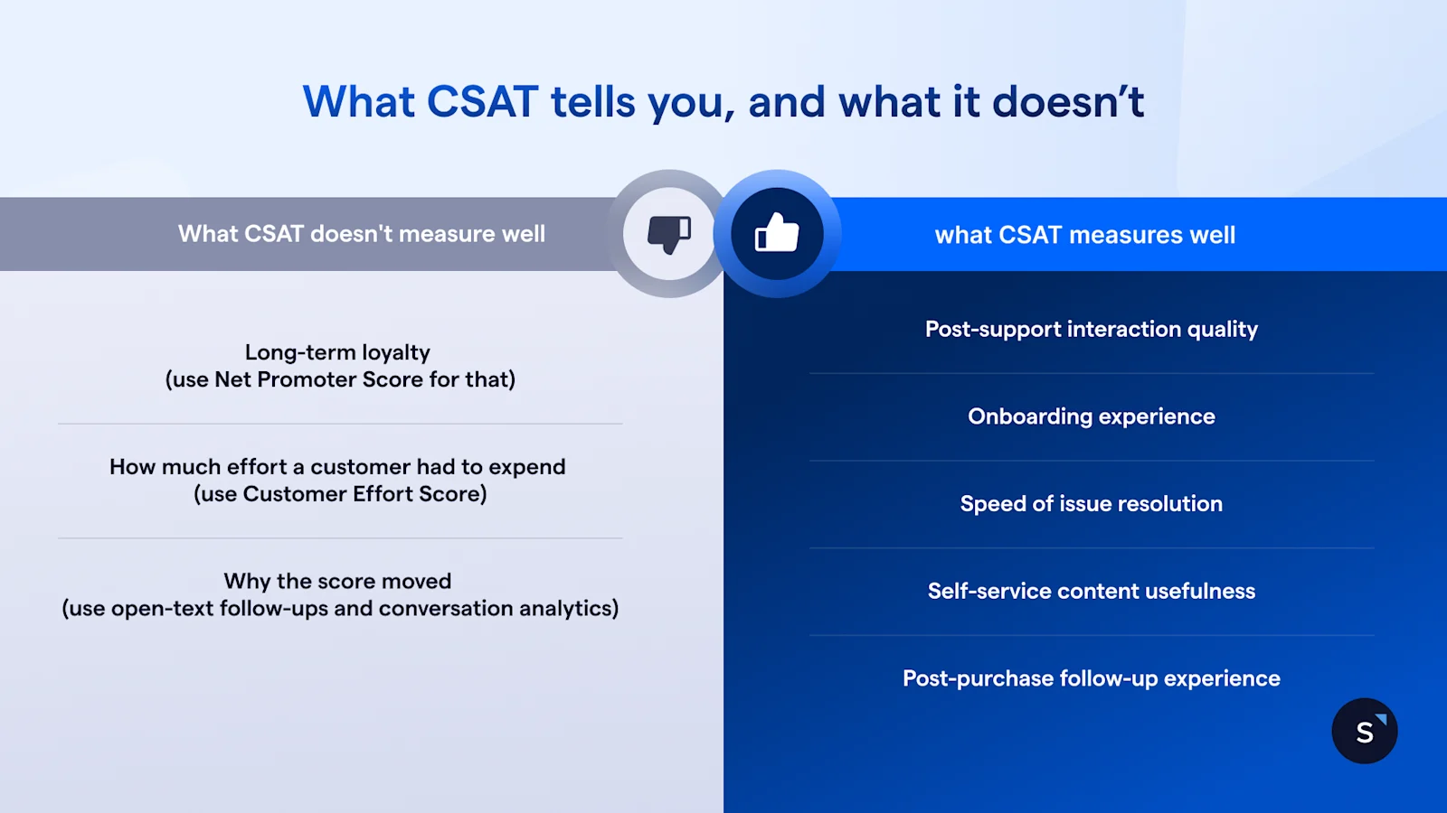 What CSAT measures well and what it does not
