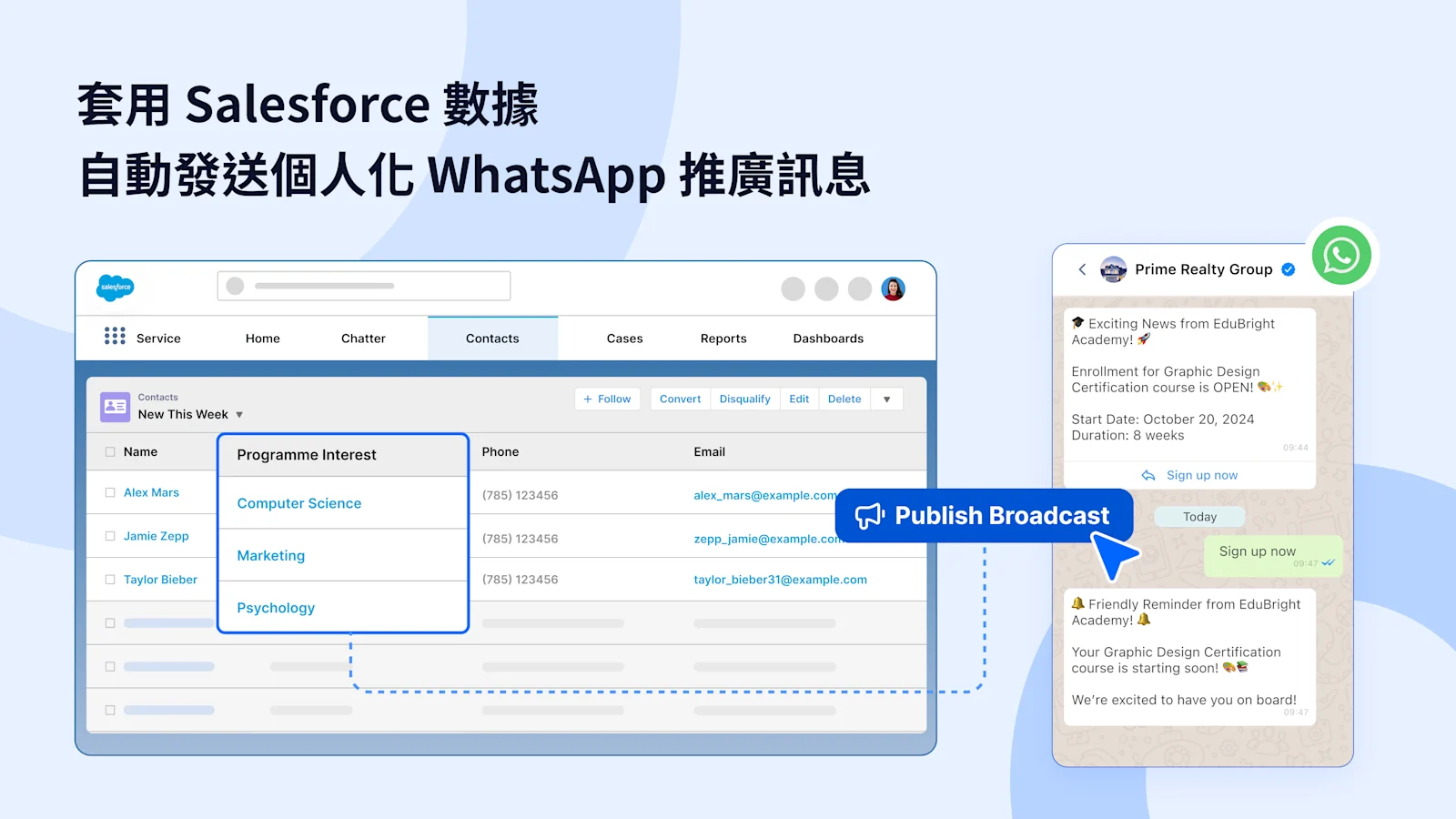 套用 Salesforce 數據  自動發送個人化 WhatsApp 推廣訊息