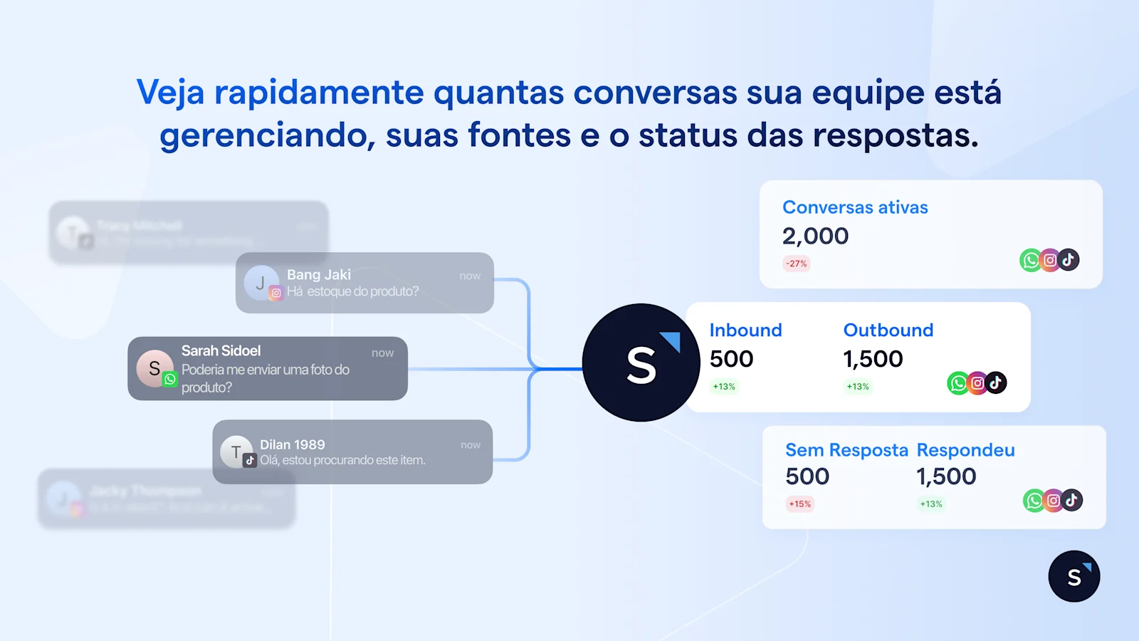 PT - BR Conversation Analytics 3