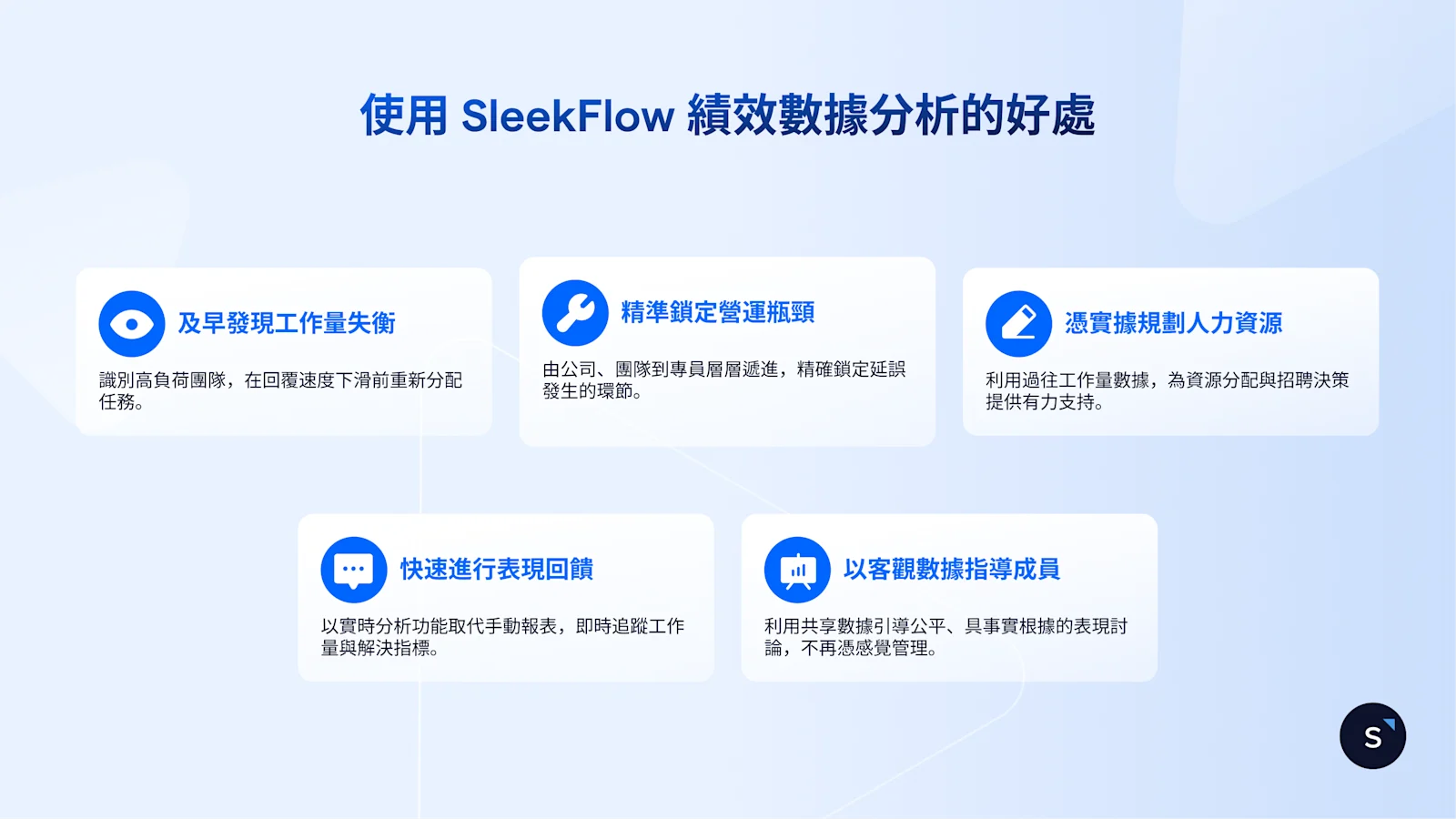 使用 SleekFlow 績效數據分析的好處