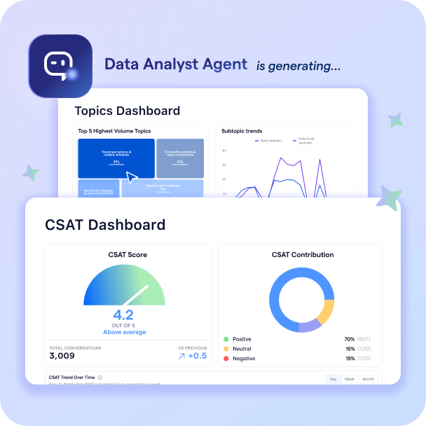cx intelligence get dashboards