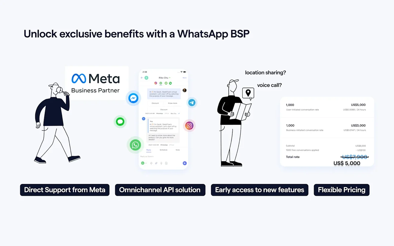 WhatsApp BSP vs Cloud API.png