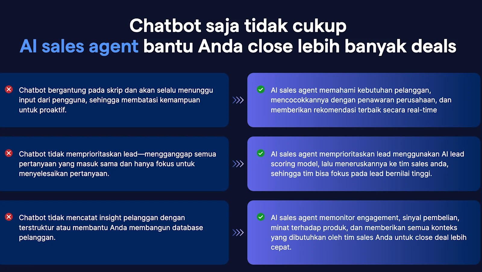 Perbandingan AI Agent dengan chatbot tradisional