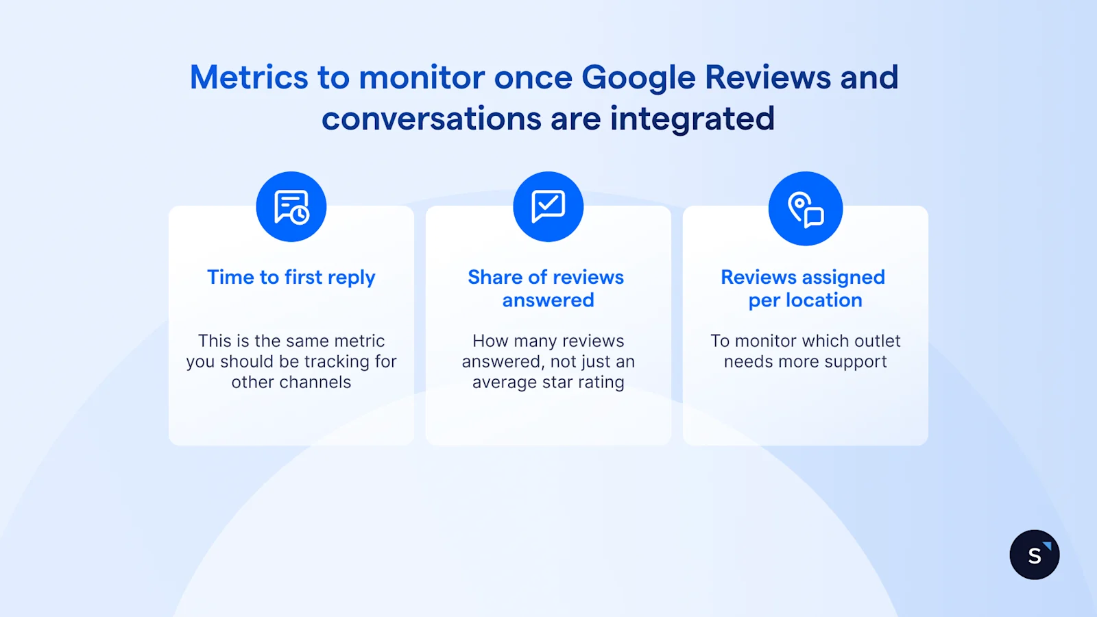 Metrics to monitor once you integrate google reviews