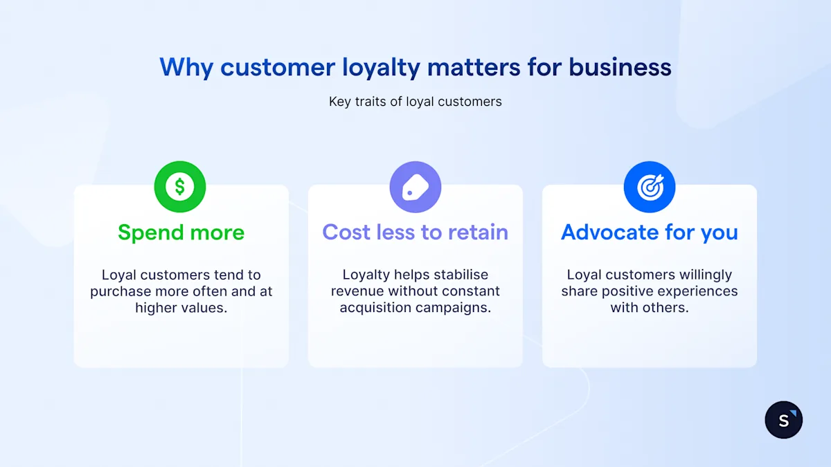 Customer loyalty strategies and tips to measure their success