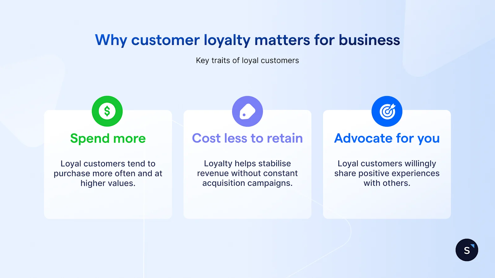 Customer loyalty matters for businesses
