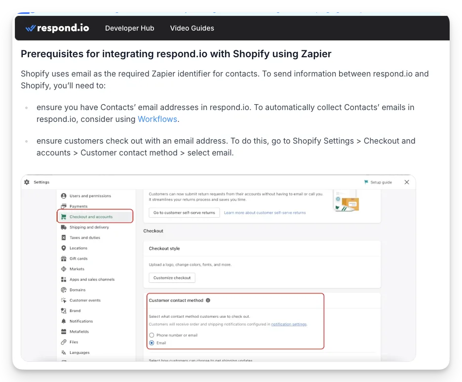 shopify zapier