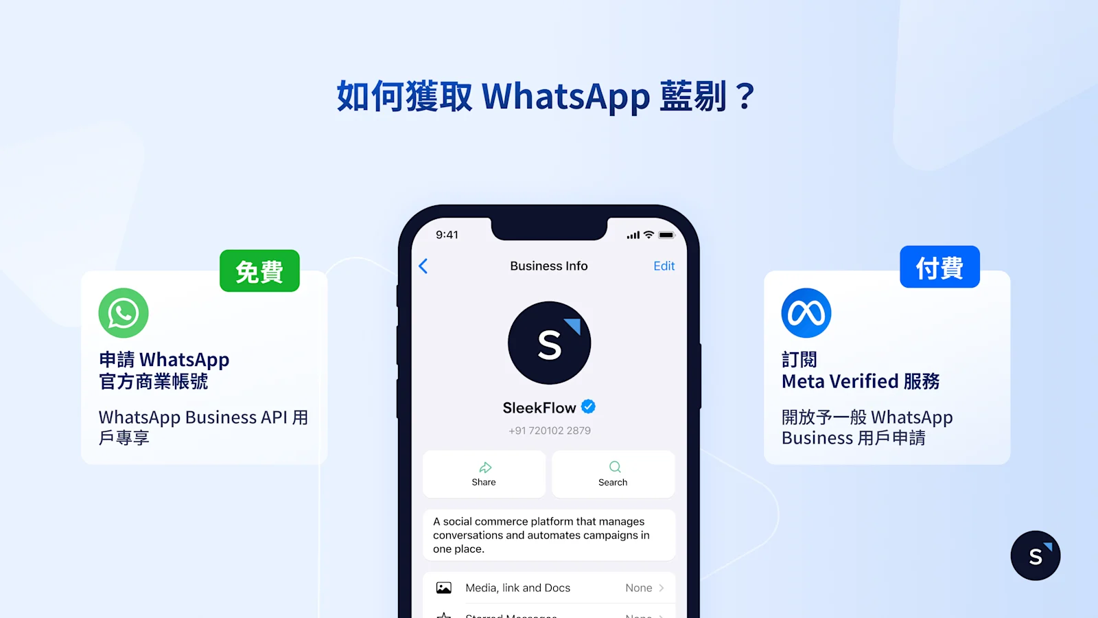 如何獲取 WhatsApp 藍剔？
