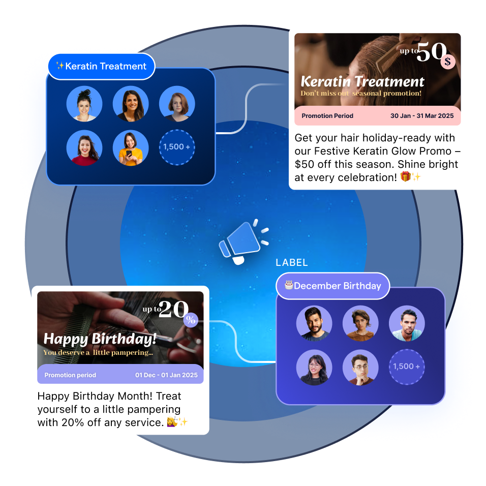 Beauty use case 4