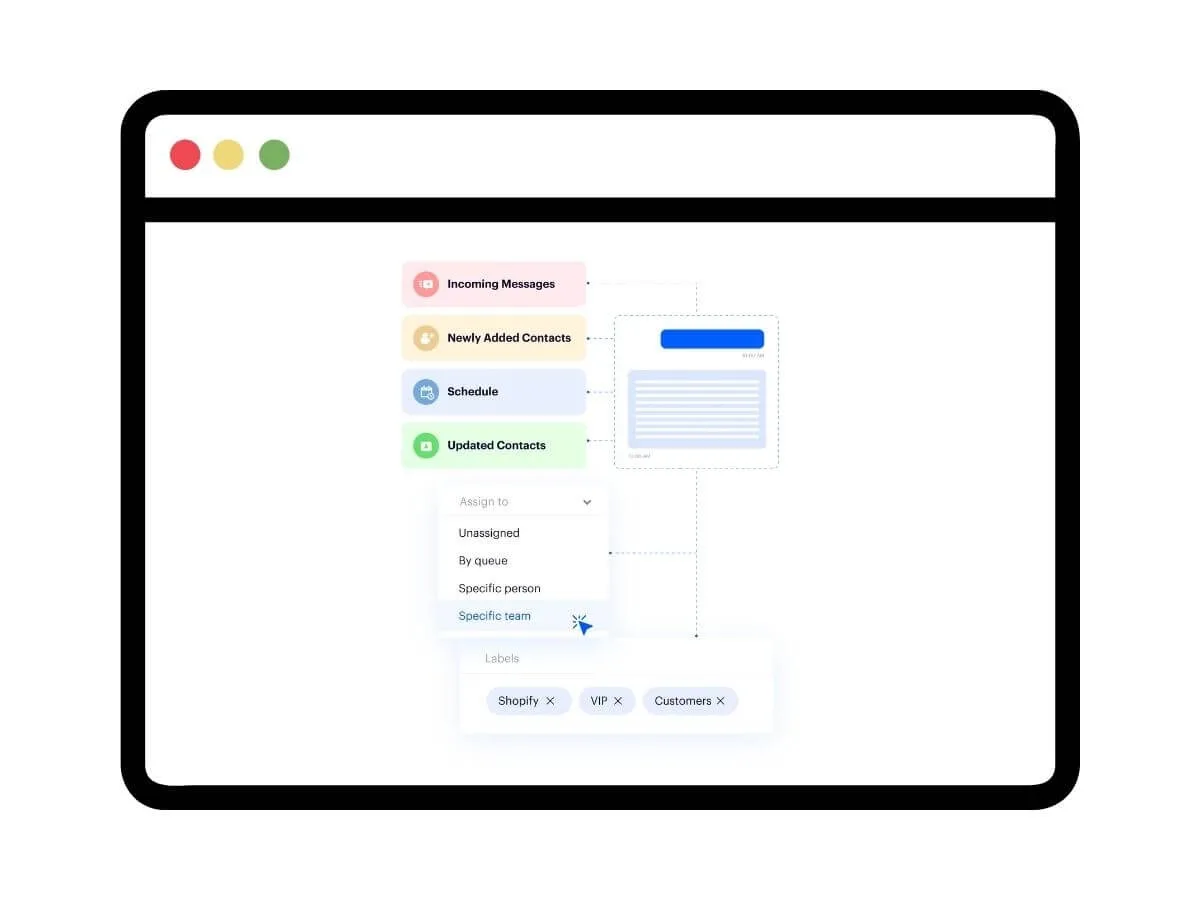 create messages routing for whatsapp auto responder