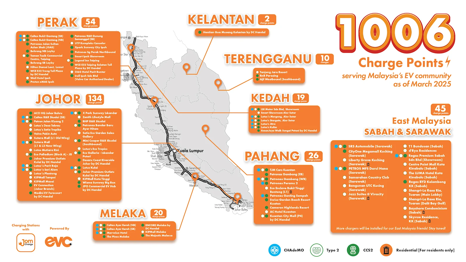 JomCharge Latest Charging Map (April 2025)