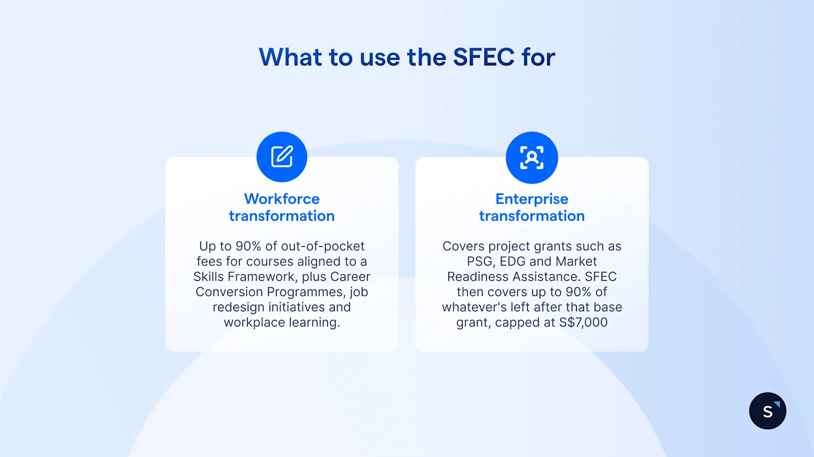 What to use SFEC for: workforce transformation or enterprise transformation such as PSG