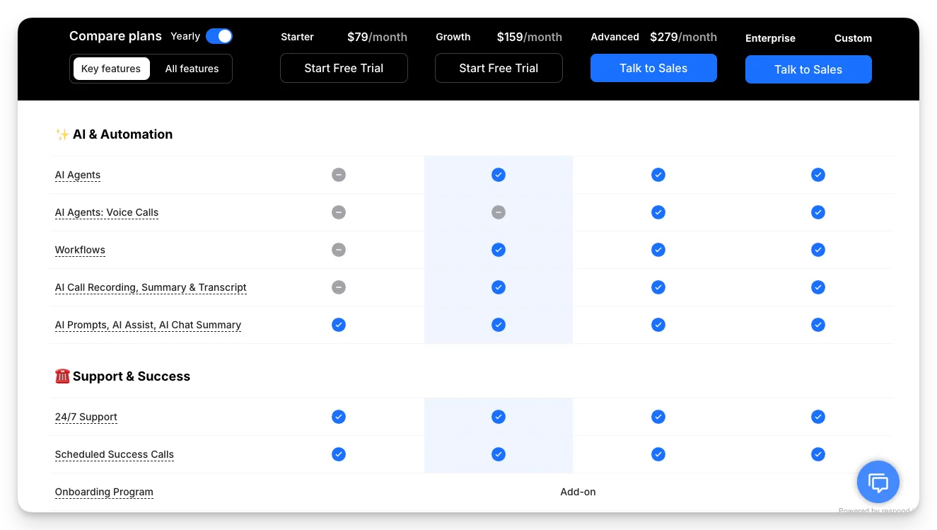pricing plans