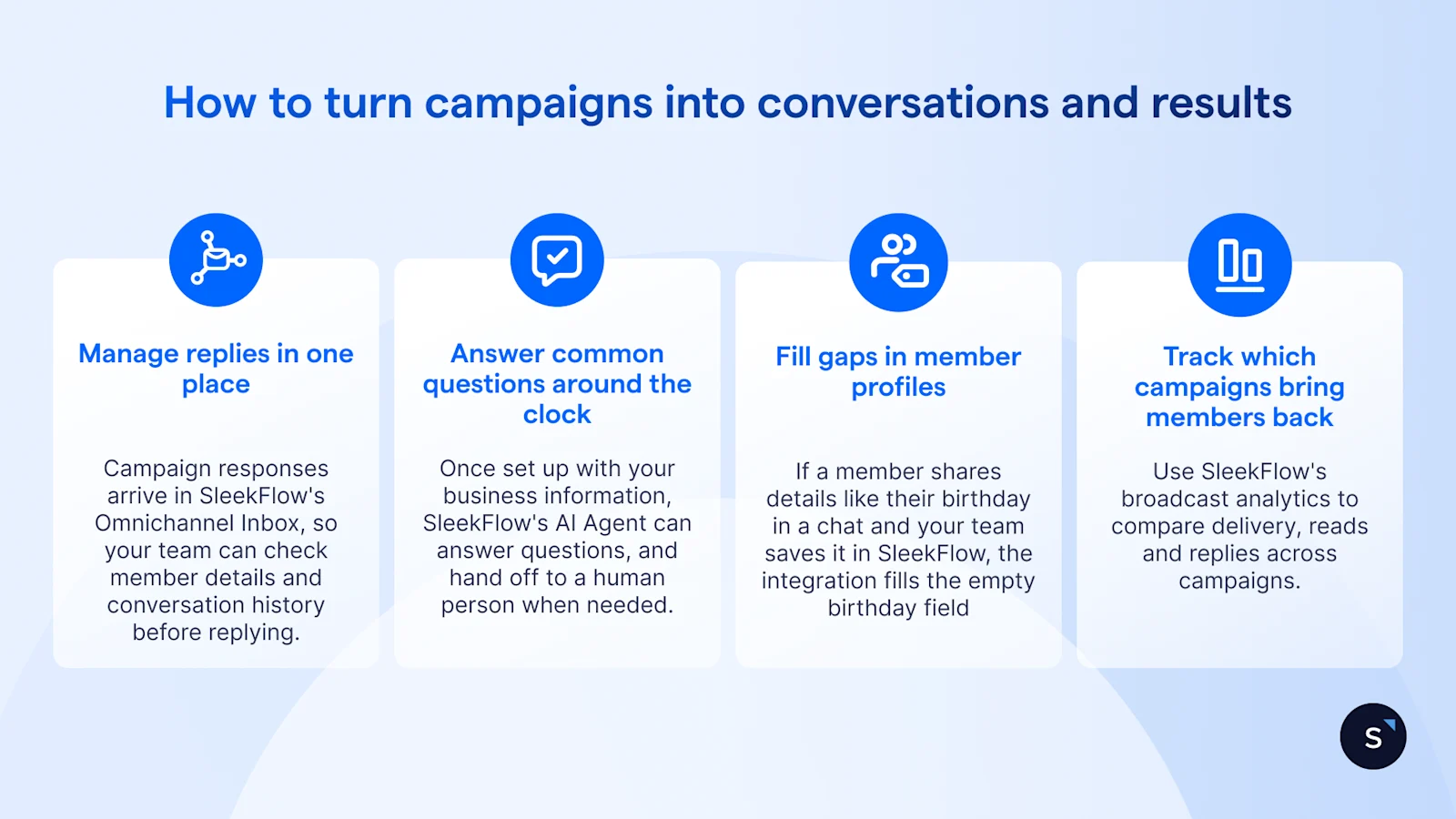 how to turn campaigns into conversations and results in 4 ways