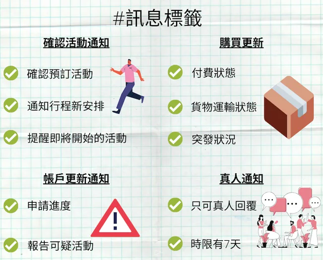 Facebook message tag