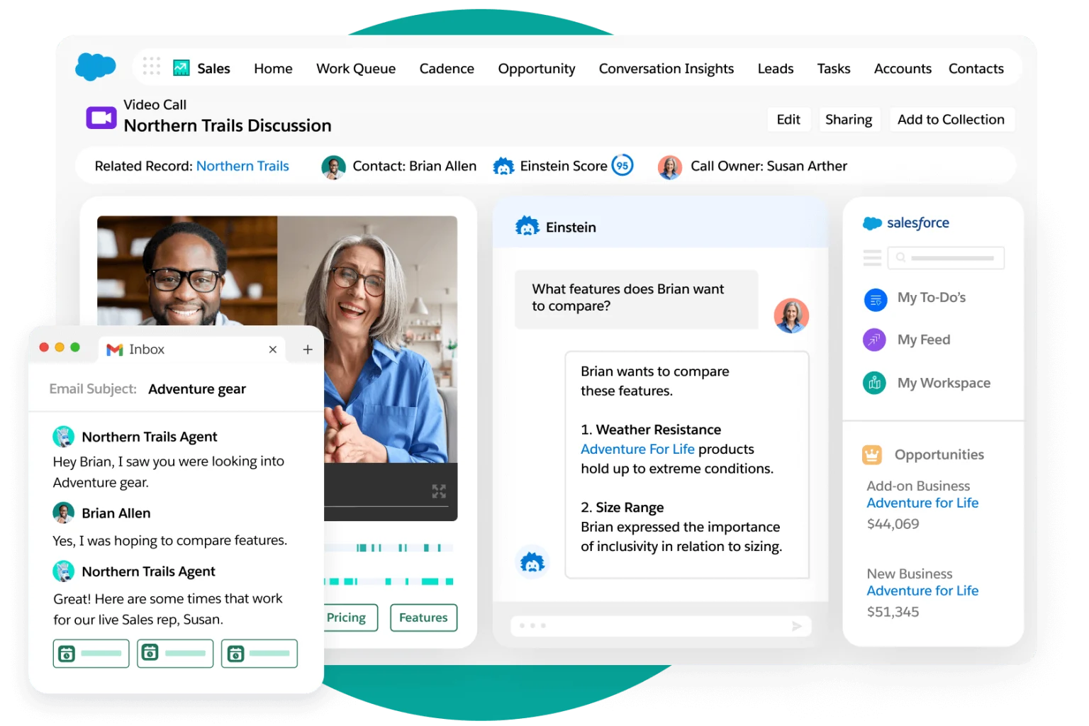 salesforce sales cloud