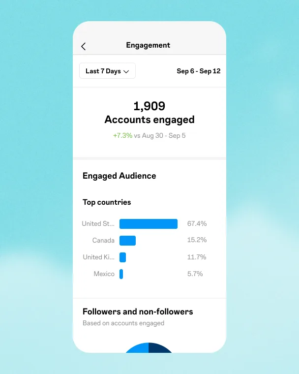 وسّع نطاق عملك على إنستغرام